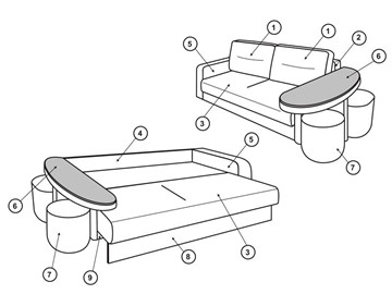 Прямой диван Сантана 4 БД со столом (НПБ) в Перми - предосмотр 1